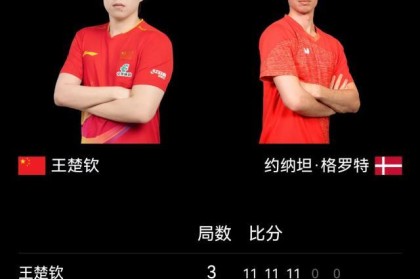kaiyun-王楚钦横扫格罗特晋级16强，成功迈出卫冕第一步